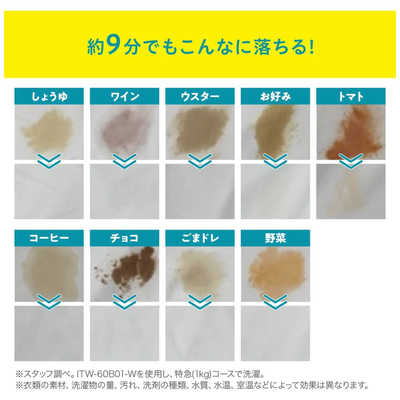 アイリスオーヤマ IRIS OHYAMA 全自動洗濯機 洗濯5.0kg OSH fit