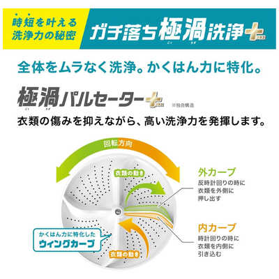 21年製 6kg 風乾燥 エタノール洗浄済 ヨドバシ アイリスオーヤマ アイリスオーヤマ IRIS OHYAMA 全自動洗濯機 洗濯6.0kg OSH fit