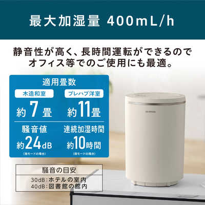 アイリスオーヤマ IRIS OHYAMA 丸洗いスチーム式加湿器 400ml モカ