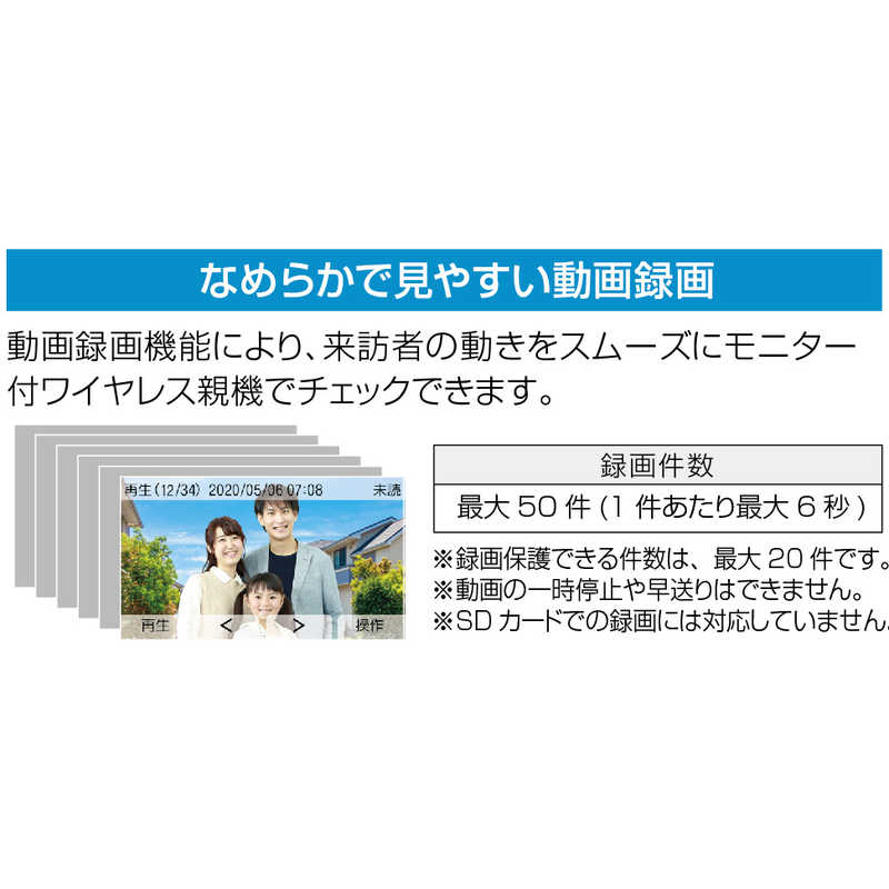 使い勝手の良い 笑っとこ屋アイホン テレビドアホンワイヤレスセット 親機 スノーホワイト 玄関子機 シャイニングシルバー KM-77 