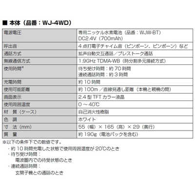 アイホン モニター付ワイヤレス子機 WJ-4WD の通販 - カテゴリ：防犯
