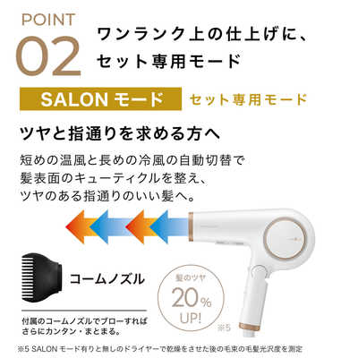 その他 MHD-1254 アドバンス ラピッドボーテ – mod's hair styling tools