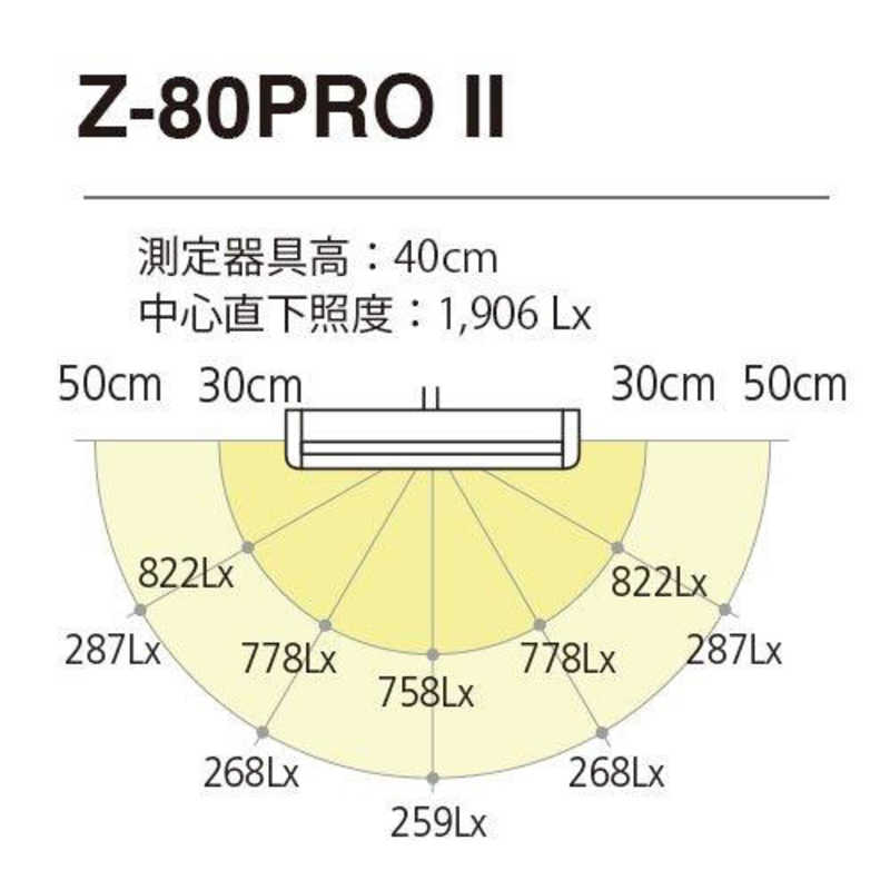 山田照明 山田照明 Z-Light クランプ式LEDアームスタンド Z-80PROIIB Z-80PROIIB