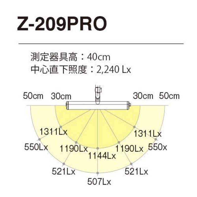 山田照明 山田照明 LEDデスクライト Z-209PROB Z-209PROB