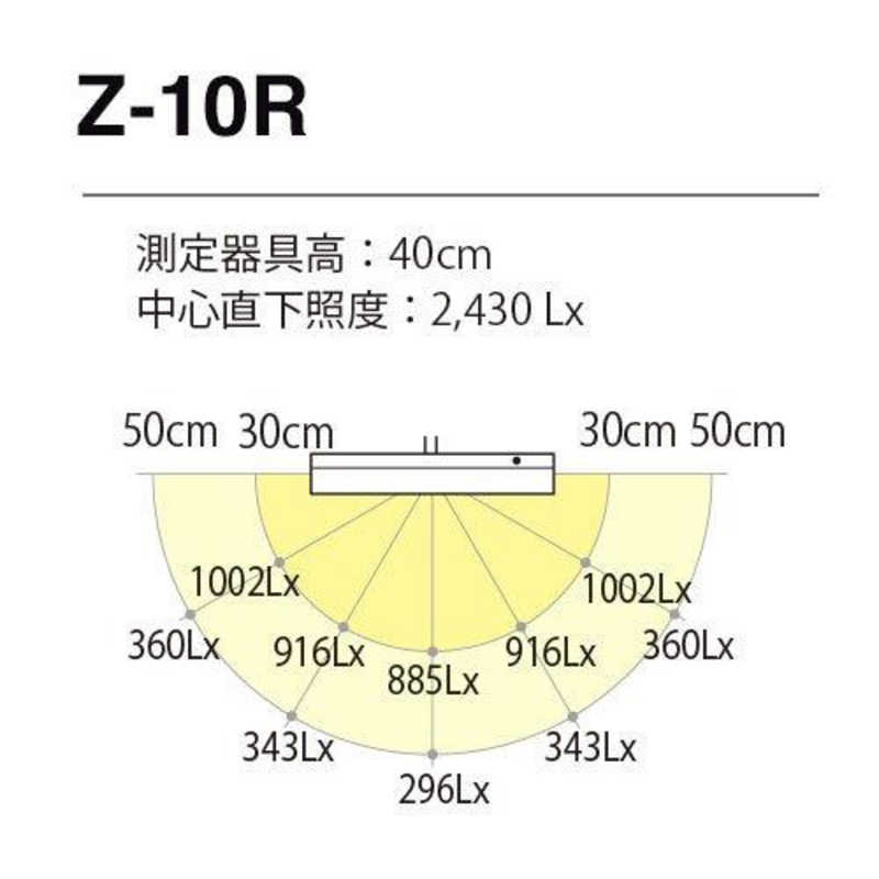山田照明 山田照明 SL LEDクランプライト (LED/昼白色/ソフトスタート/ラストメモリー機能) 山田照明 シルバー Z10-RSL Z10-RSL