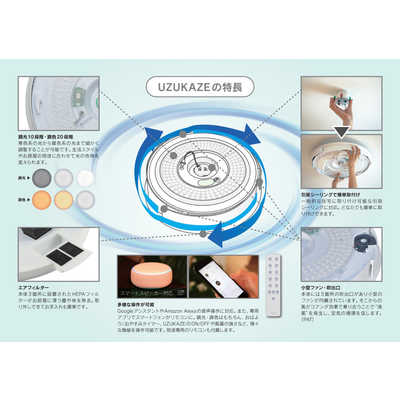 スワン電器 LEDファンシーリングライト UZUKAZE [12畳 昼光色～電球色 リモコン付属] FCE-550WH-UZ