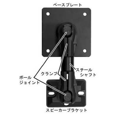 JBL N24 ノースリッジ スピーカー 壁/天井用ブラケット 配線コード付き JBL 壁・天井用ユニバーサルブラケット(ブラック/1本) MTC-U1 の通販