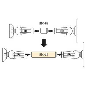 JBL MTC-U1ѱĹե(1) MTC-S4