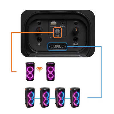 JBL ブルートゥーススピーカー [防水 /Bluetooth対応 JBL ブルートゥーススピーカー [防水 /Bluetooth対応