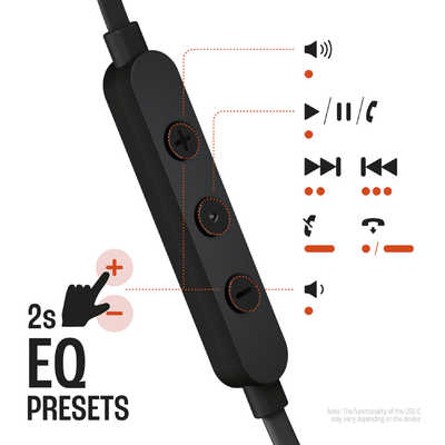 JBL USB Type-C有線インイヤーイヤホン ［USB］ ブラック