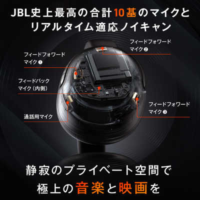JBL ブルートゥースヘッドホン JBLTOM3AVIBLK の通販 | カテゴリ  