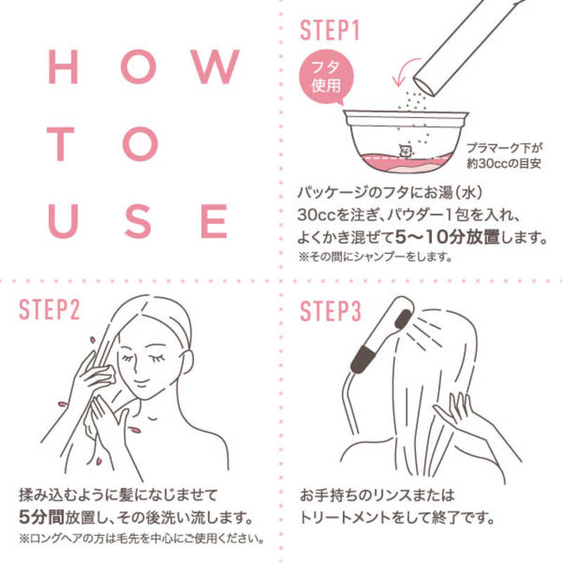 コジット コジット LUXDY ヘアケア水素パウダー  