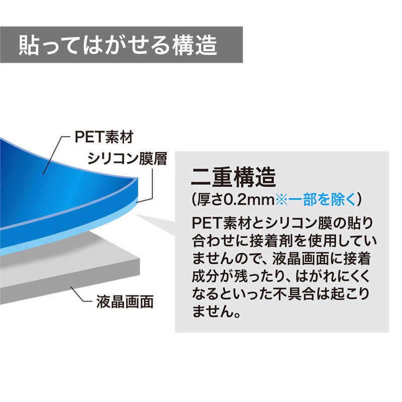 サンワサプライ サンワサプライ 液晶保護フィルム(10.1型ワイド) LCD-101W LCD-101W