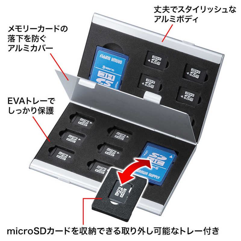 サンワサプライ サンワサプライ アルミメモリーカードケース(microSDカード用･両面収納タイプ) FC-MMC5MICN2 FC-MMC5MICN2