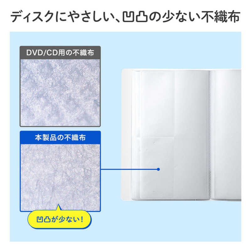 サンワサプライ Cdジャケット収納対応ディスクファイルケース 32枚 32冊収納 クリア Fcd Flbd32bcl の通販 カテゴリ パソコン 周辺機器 プリンター サンワサプライ 家電通販のコジマネット 全品代引き手数料無料 サンワサプライ Cdジャケット収納対応ディスクファイルケース 32枚 32冊収納 クリア Fcd Flbd32bcl の通販 カテゴリ パソコン 周辺機器 プリンター サンワサプライ 家電通販のコジマネット 全品代引き手数料無料