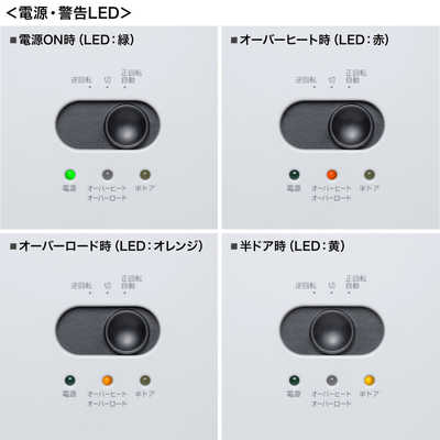 サンワサプライ 静音シュレッダー(マイクロカット) PSD-MC001W の通販