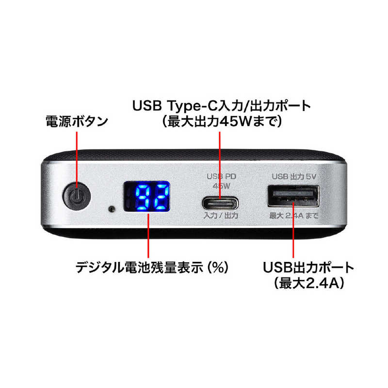 サンワサプライ サンワサプライ USB Power Delivery対応モバイルバッテリーPD45W対応 BTL-RDC15 BTL-RDC15