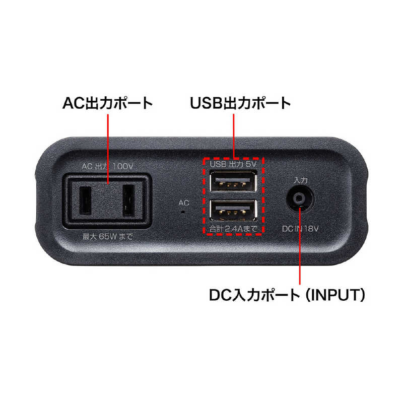 サンワサプライ サンワサプライ モバイルバッテリー(AC･USB出力対応) BTL-RDC16 BTL-RDC16