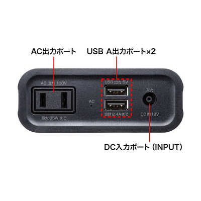 サンワサプライ モバイルバッテリー(AC・USB出力対応) BTL-RDC16 の
