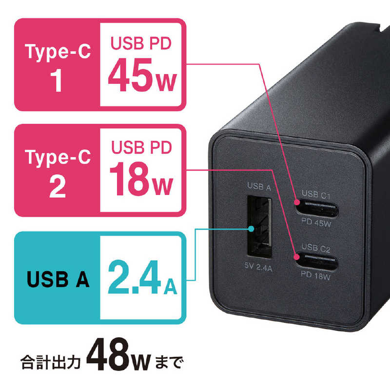 サンワサプライ サンワサプライ USB Power Delivery対応AC充電器PD45W対応 ACA-PD73BK ACA-PD73BK