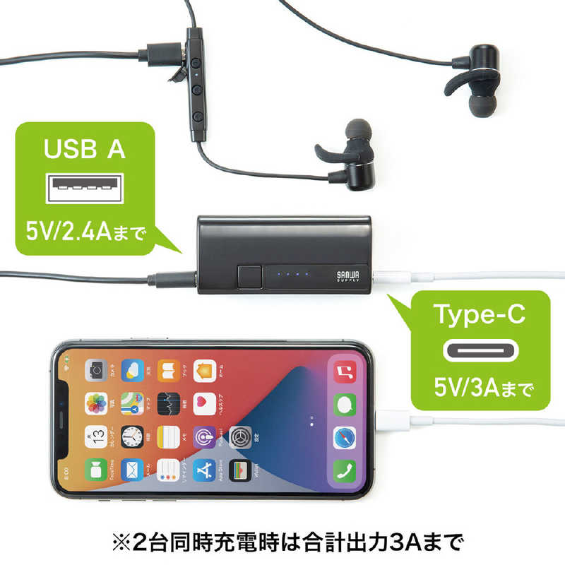 サンワサプライ サンワサプライ モバイルバッテリー(USB Type-C対応･5000mAh) BTL-RDC21BK BTL-RDC21BK