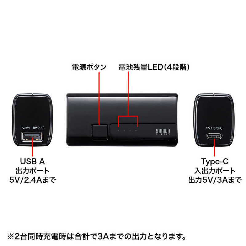 サンワサプライ サンワサプライ モバイルバッテリー(USB Type-C対応･5000mAh) BTL-RDC21BK BTL-RDC21BK