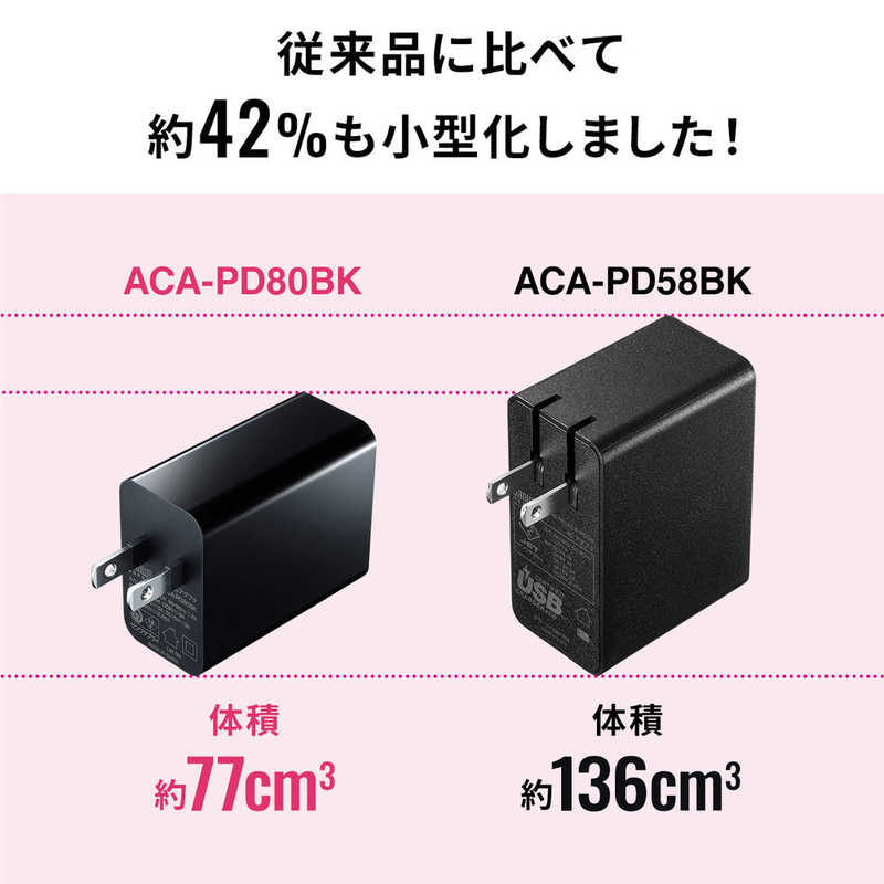 サンワサプライ サンワサプライ USB PD対応AC充電器（PD45W・TypeCケーブル付き） ACA-PD80BK ACA-PD80BK ACA-PD80BK