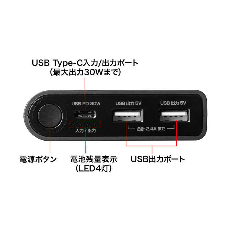 サンワサプライ サンワサプライ USB Power Delivery対応モバイルバッテリー BTL-RDC22 BTL-RDC22