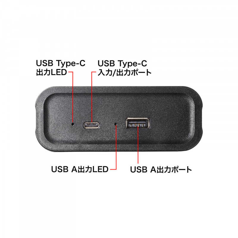 サンワサプライ サンワサプライ USB Power Delivery対応モバイルバッテリー（PD60W）［14.4V／5000mAh（72Wh） ／USB Power Delivery対応 ／2ポート ／充電タイプ］ BTL-RDC24 BTL-RDC24