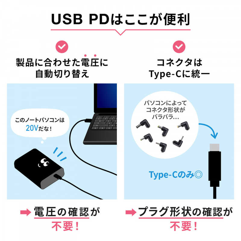 サンワサプライ サンワサプライ USB Power Delivery対応モバイルバッテリー（PD60W）［14.4V／5000mAh（72Wh） ／USB Power Delivery対応 ／2ポート ／充電タイプ］ BTL-RDC24 BTL-RDC24