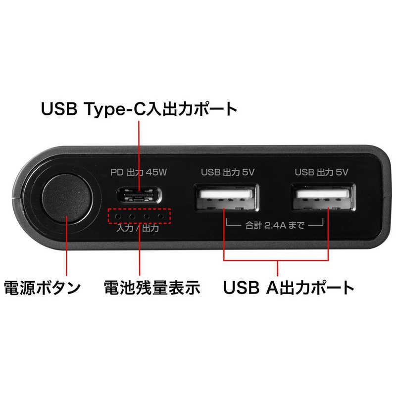 サンワサプライ サンワサプライ USB PD対応モバイルバッテリー(20100mAh・PD45W) BTL-RDC26 BTL-RDC26