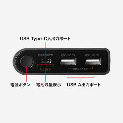 サンワサプライ USB PD対応モバイルバッテリー(19800mAh・PD60W) BTL