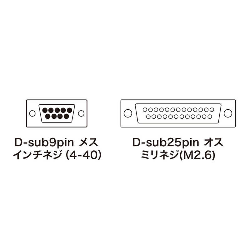 サンワサプライ サンワサプライ RS-232Cケーブル(モデム･TA･周辺機器･3m) KRS‐413XF3K KRS‐413XF3K