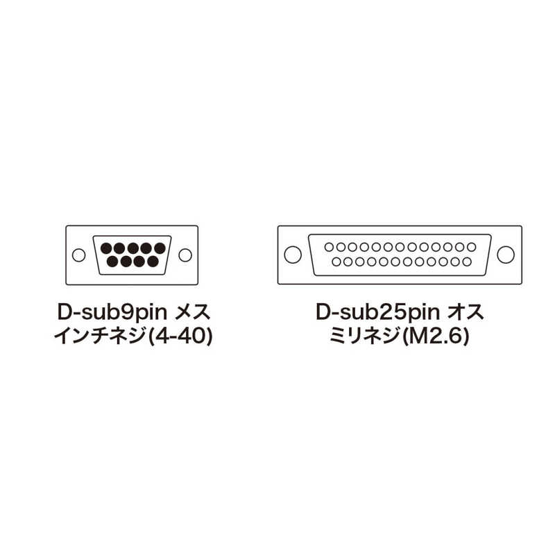サンワサプライ サンワサプライ RS-232Cケーブル(クロス･3m) KRS‐423XF3K KRS‐423XF3K