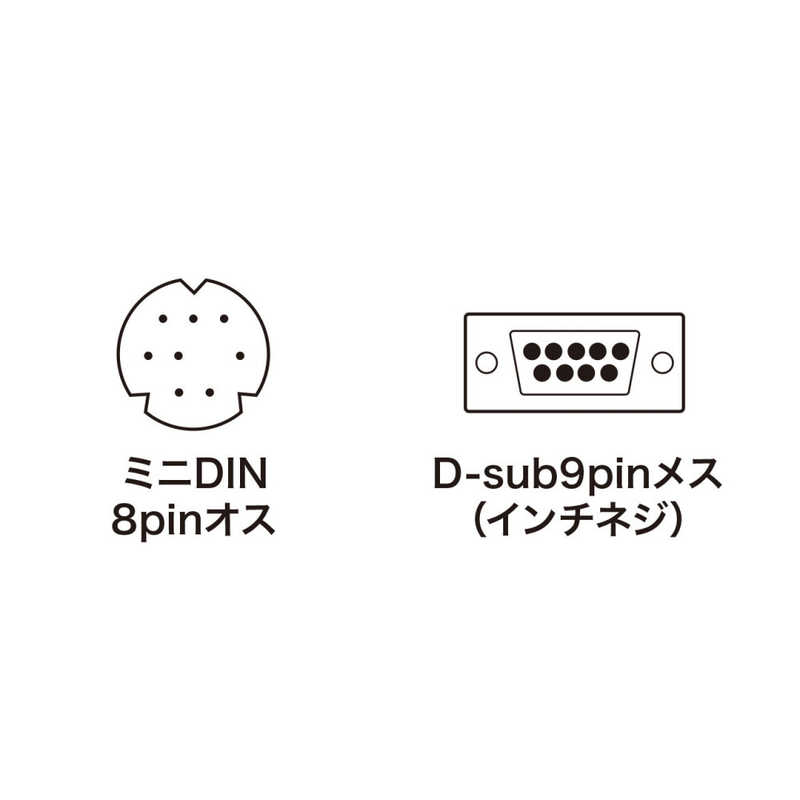 サンワサプライ サンワサプライ MIDI接続ケーブル(ミニDIN8pinオス-D-sub9pinメス インチネジ(4-40)･1.8m) KB-MID04-18 KB-MID04-18