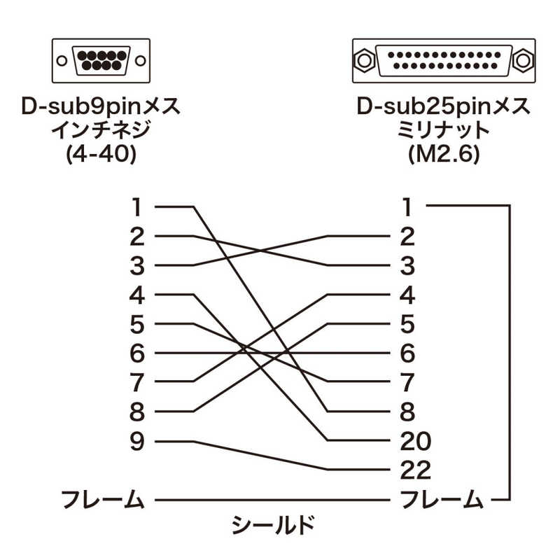 サンワサプライ サンワサプライ RS-232C変換ケーブル(0.2m) KRS‐9F25F02K KRS‐9F25F02K