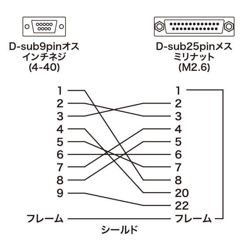 サンワサプライ サンワサプライ RS-232C変換ケーブル(0.2m) KRS‐9M25F02K  KRS‐9M25F02K 