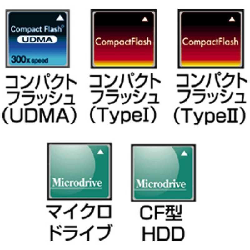 サンワサプライ サンワサプライ UDMA CFカードリーダライタ ADR-CFU2H ADR-CFU2H