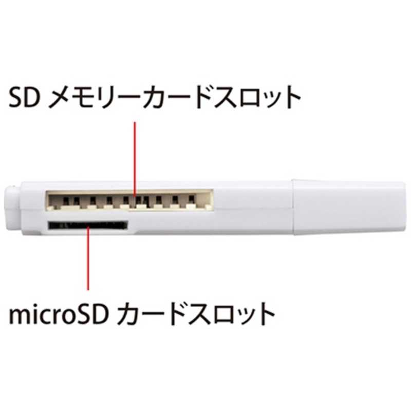 サンワサプライ サンワサプライ USB2.0カードリーダー(ホワイト) ADR-MSDU2W ADR-MSDU2W