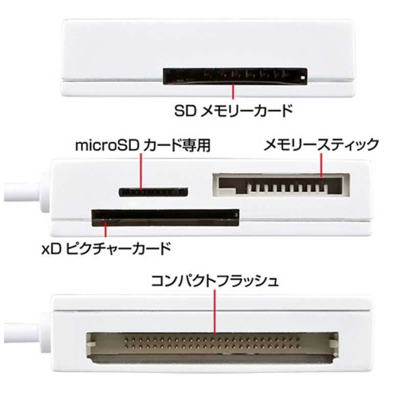 サンワサプライ サンワサプライ USB2.0カードリーダー ADR-ML15W ADR-ML15W