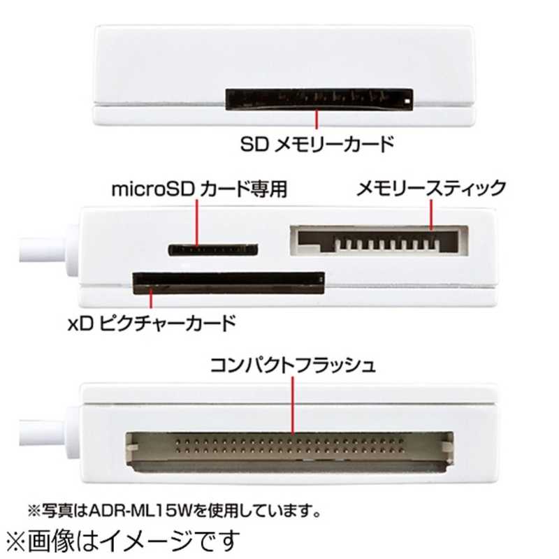 サンワサプライ サンワサプライ USB2.0カードリーダー ADR-ML15BK ADR-ML15BK