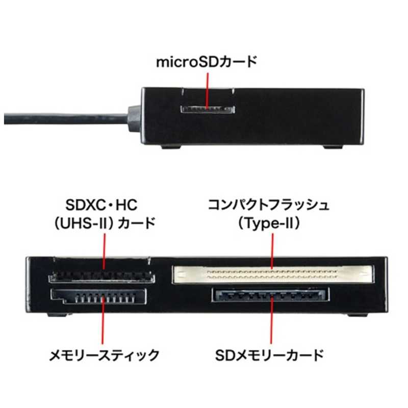 サンワサプライ サンワサプライ USB3.0 カードリーダー ADR-3ML35BK ADR-3ML35BK