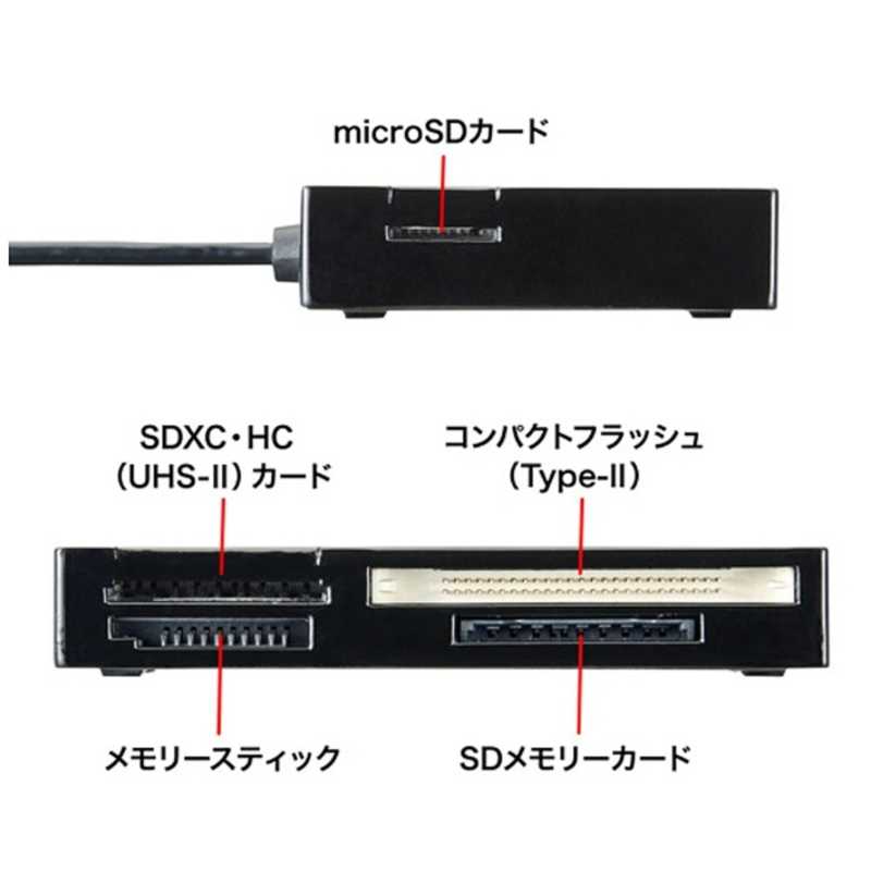 サンワサプライ サンワサプライ マルチカードリーダー ブラック (USB3.0) ADR-3ML35BK ADR-3ML35BK