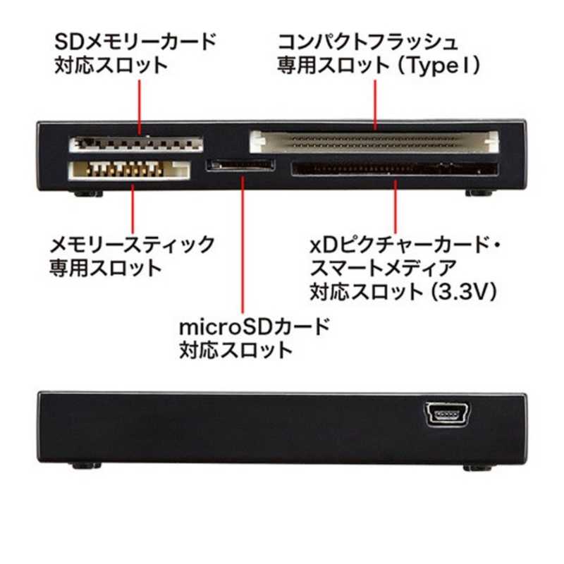 サンワサプライ サンワサプライ USB2.0 カードリーダー ADR-ML18BKN ADR-ML18BKN