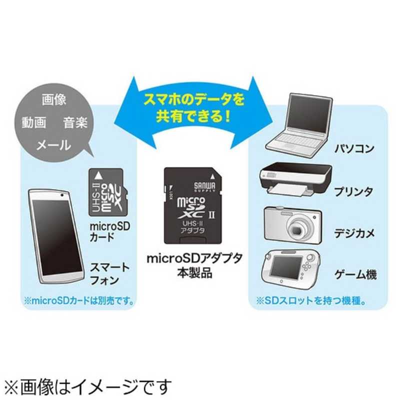 サンワサプライ サンワサプライ microSDアダプタ ADRMICROUH2 ADRMICROUH2