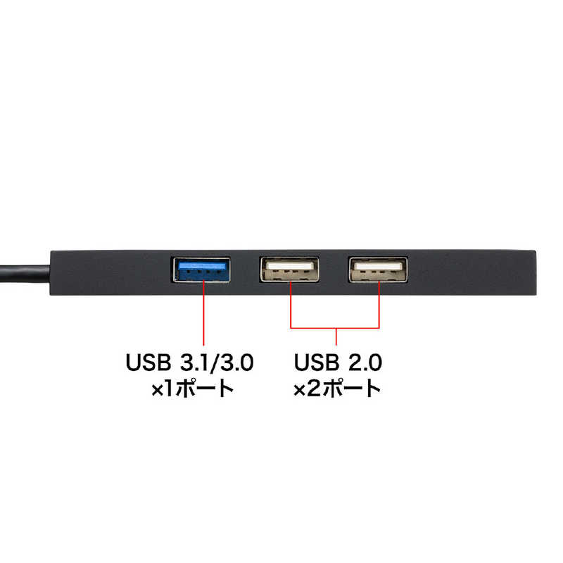 サンワサプライ サンワサプライ USB Type Cコンボハブ カードリーダー付き USB-3TCHC16BK USB-3TCHC16BK