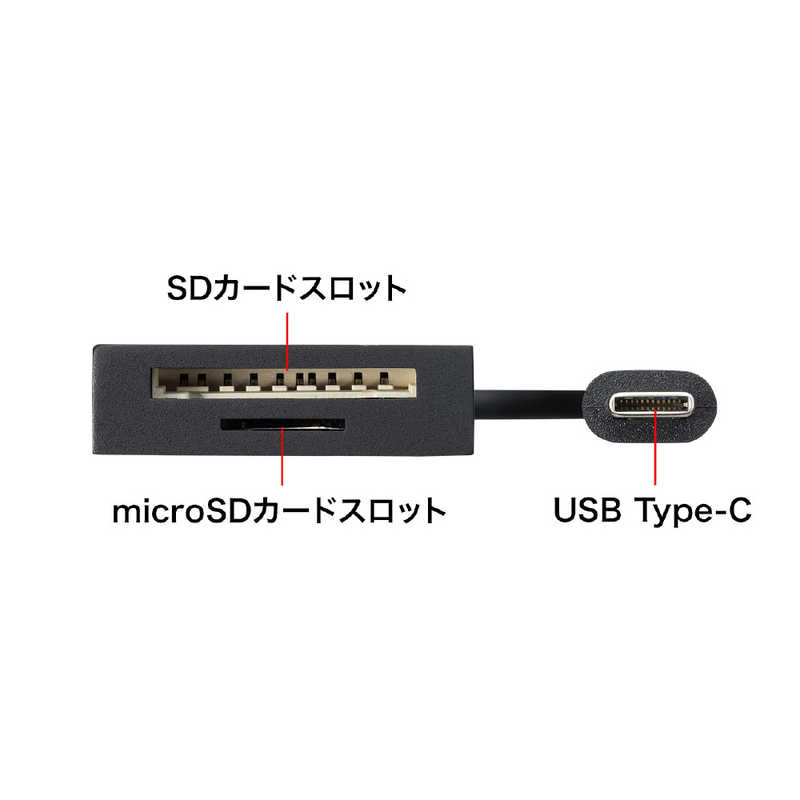 サンワサプライ サンワサプライ USB Type Cコンボハブ カードリーダー付き USB-3TCHC16BK USB-3TCHC16BK