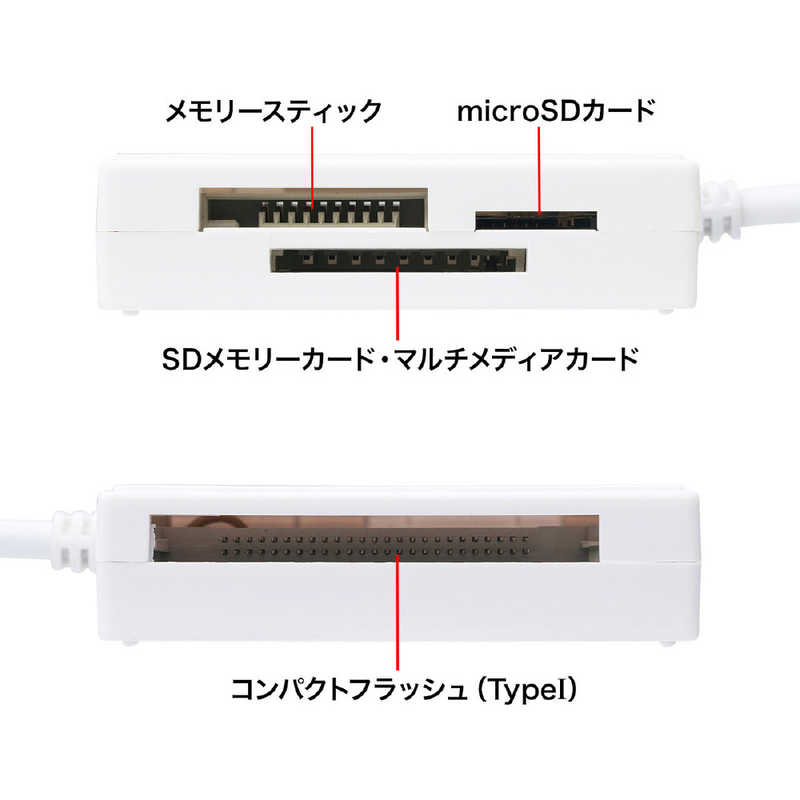 サンワサプライ サンワサプライ USB3.1 マルチカードリーダー ADR-3ML39W ADR-3ML39W