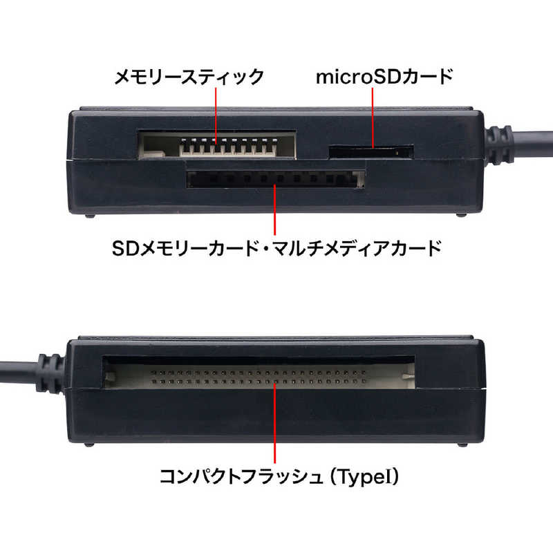 サンワサプライ サンワサプライ USB3.1 マルチカードリーダー ADR-3TCML40BK ADR-3TCML40BK