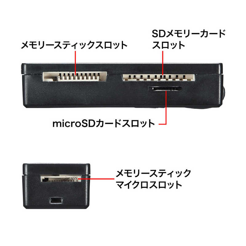 サンワサプライ サンワサプライ アンドロイド対応カードリーダー ADR-TCAML22BK ADR-TCAML22BK